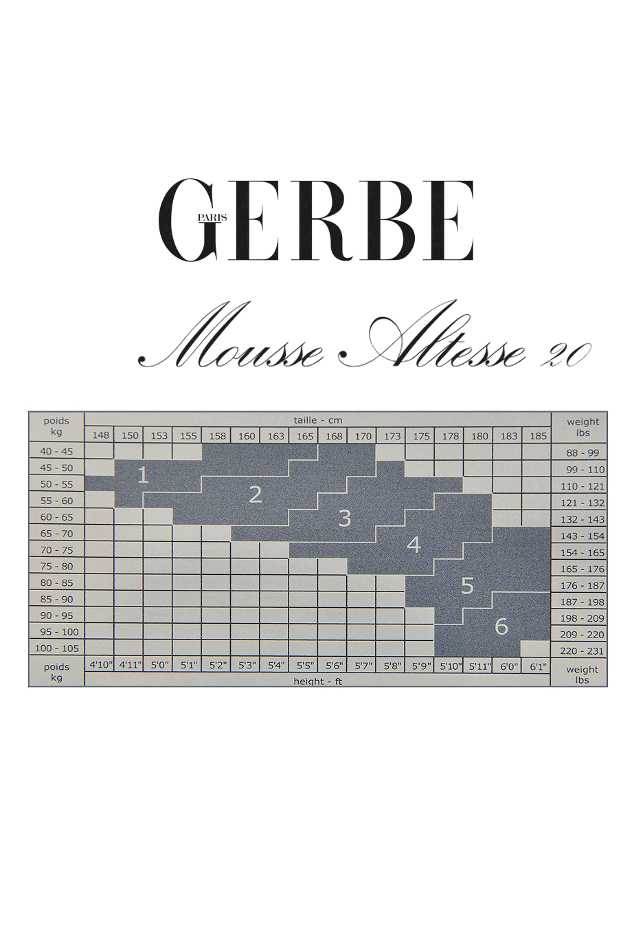 GERBE MOUSSE ALTESSE 20 Πετρόλ Καλσόν