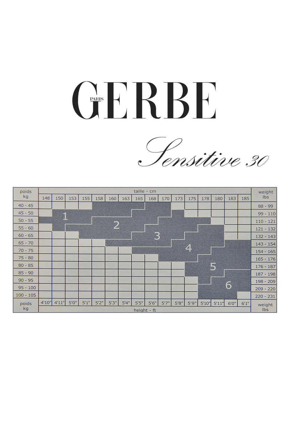 GERBE SENSITIVE 30 Πετρόλ Διάφανο Καλσόν